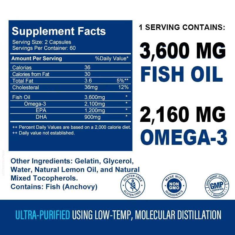 Omega 3 Fish Oil Capsulas